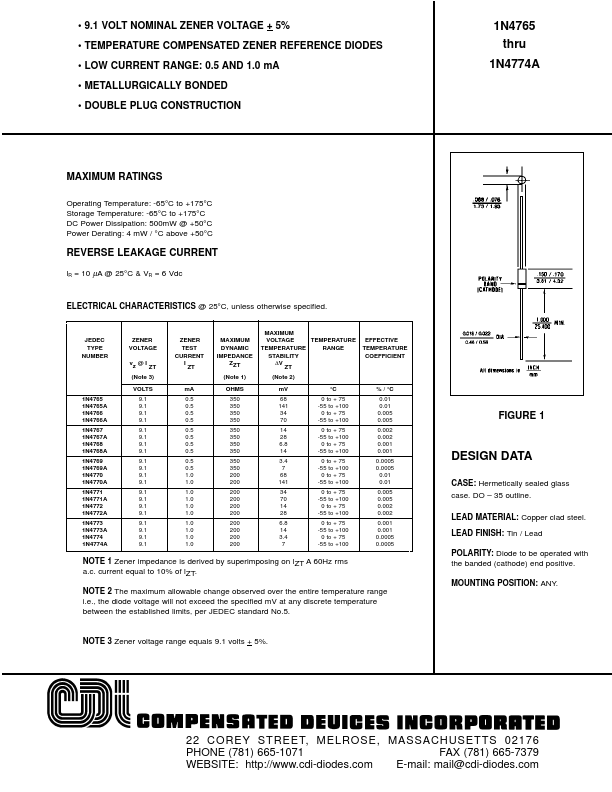 1N4768A