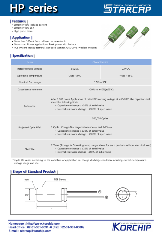 HP2R5156 KORCHIP