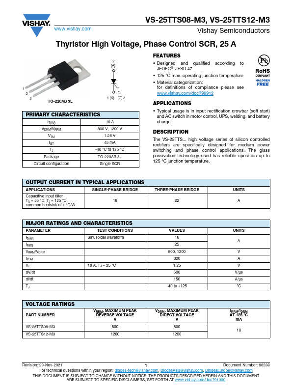 VS-25TTS12-M3