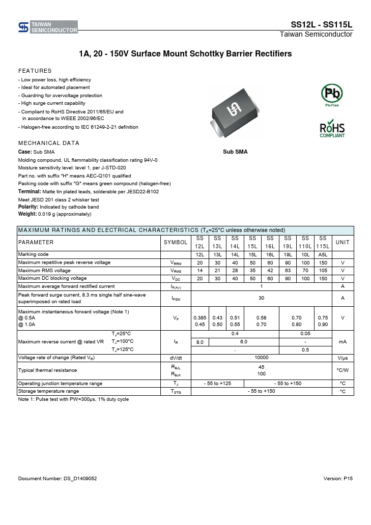 <?=SS115L?> डेटा पत्रक पीडीएफ