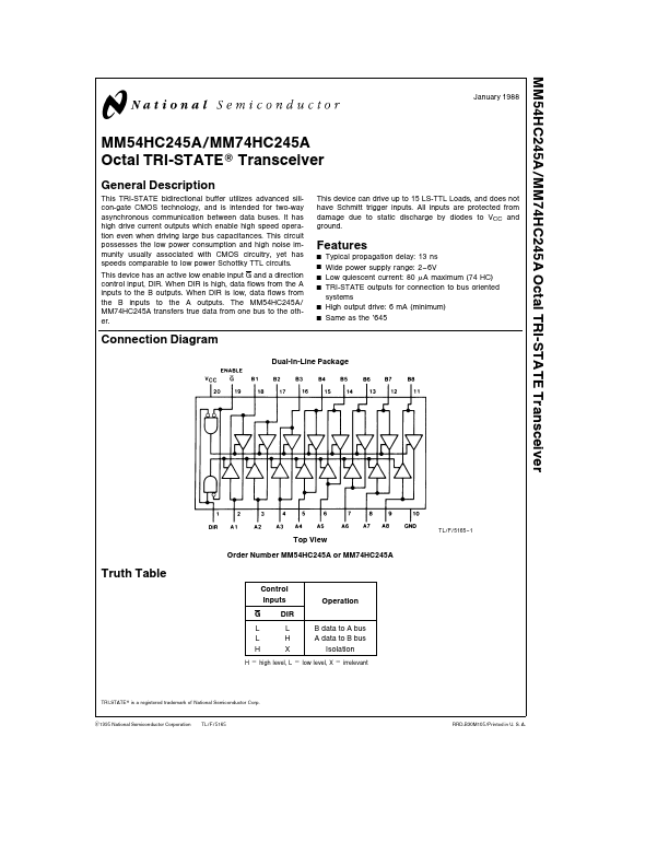 MM54HC245A