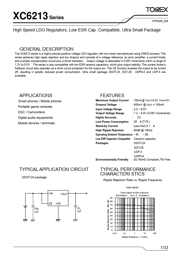 XC6213 Torex Semiconductor