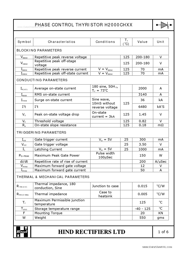 H2000CHXX Hind Rectifiers Limited