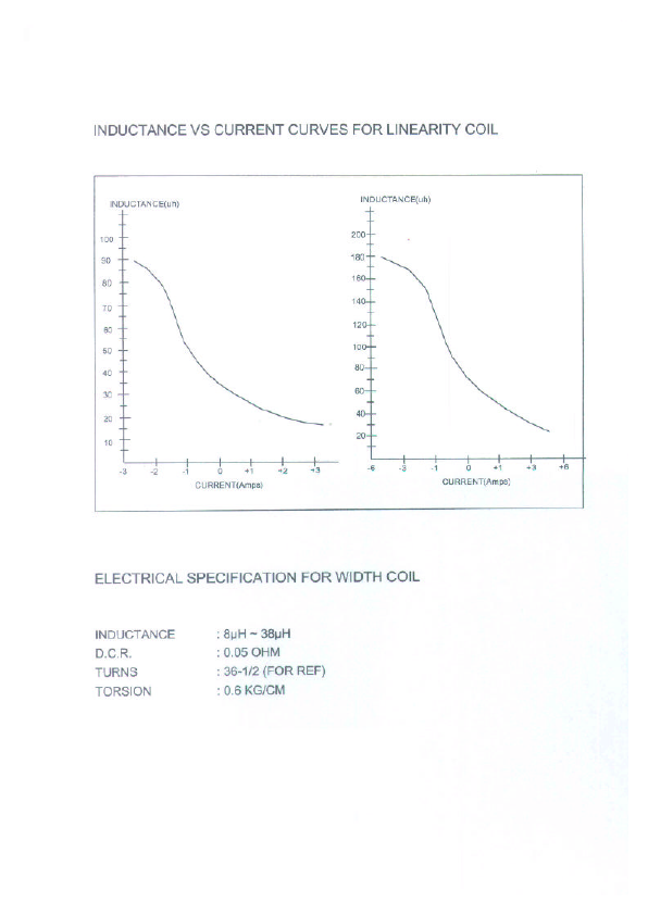 RPC-10100