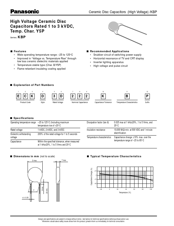 ECKR3A122KBP