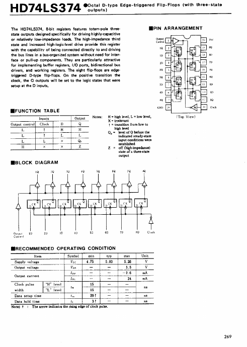 <?=HD74LS374?> डेटा पत्रक पीडीएफ
