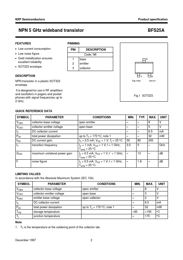 BFS25A