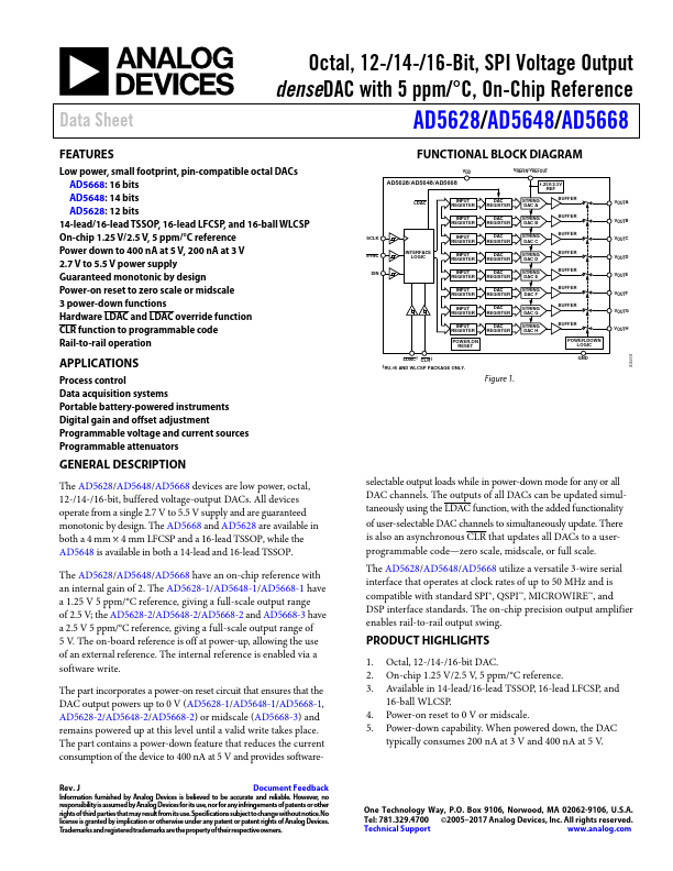 AD5668 Analog Devices