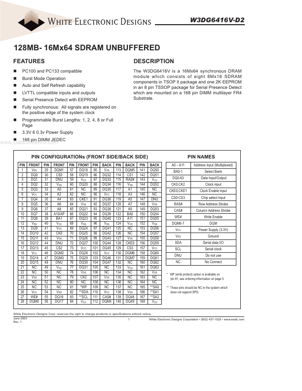 W3DG6416V-D2 White Electronic Designs