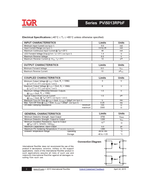 PVI5013RPBF