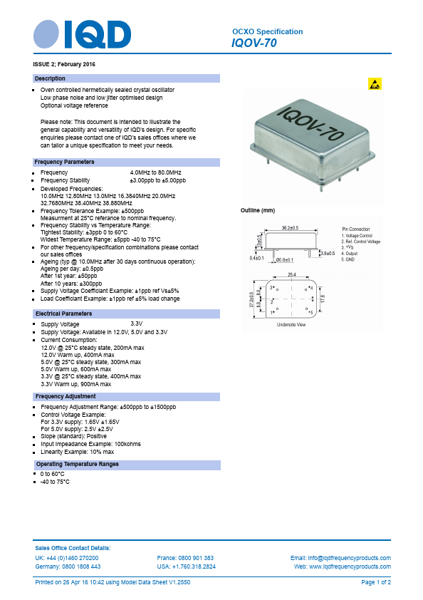 IQOV-70