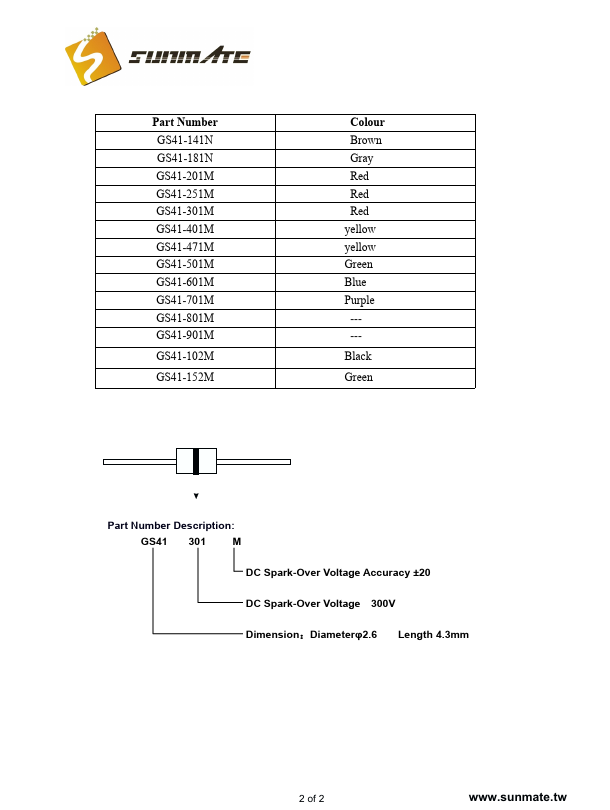 GS41-181N