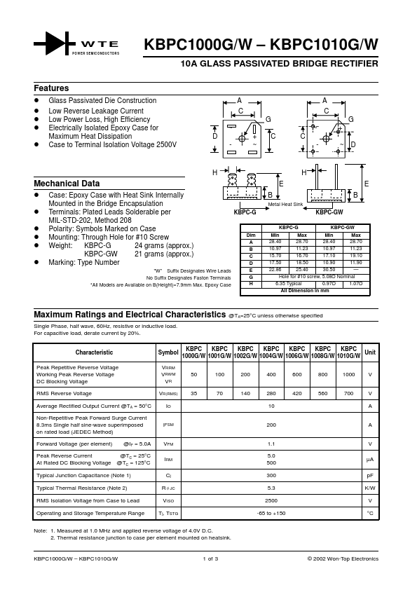 KBPC1010GW