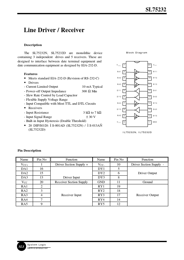 IL75232D System Logic Semiconductor