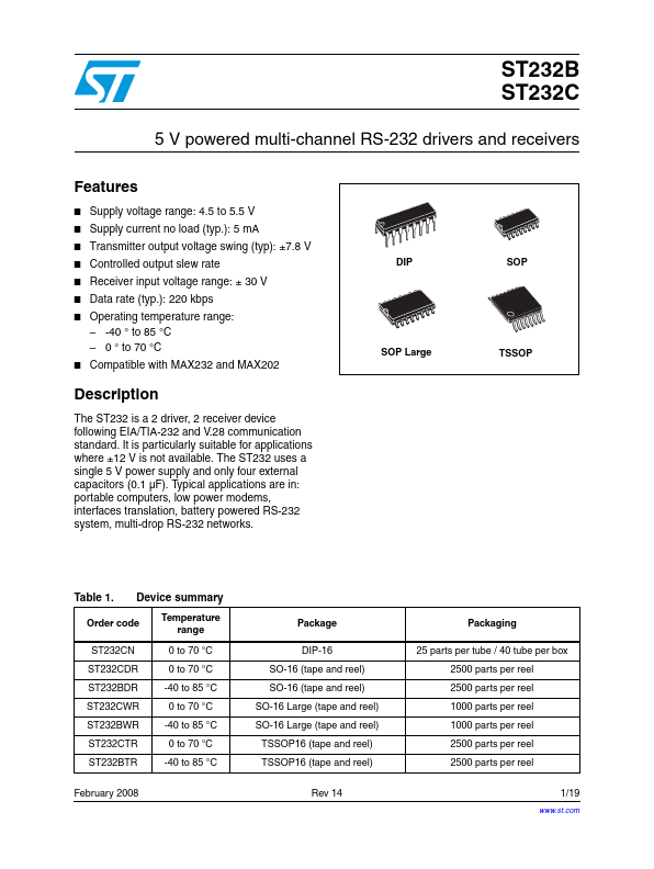 ST232C