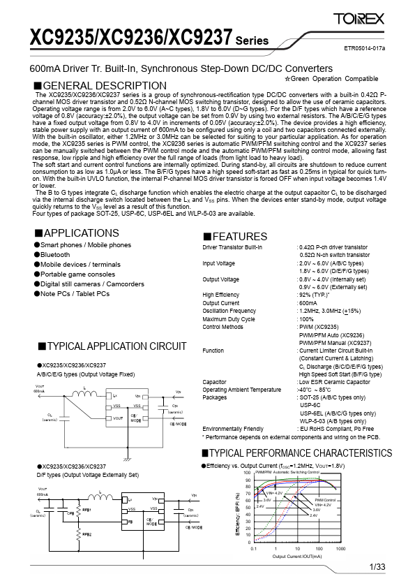 XC9236 Torex Semiconductor