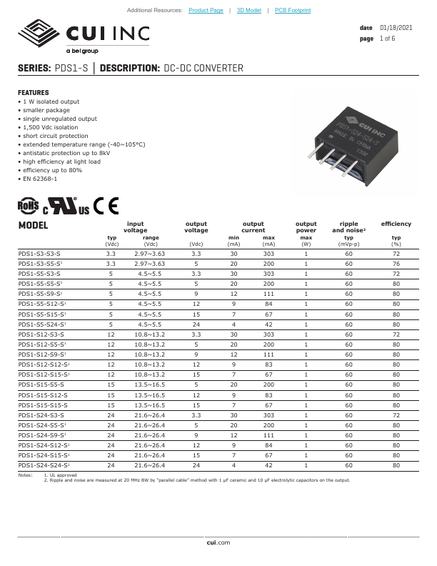 PDS1-S5-S5-S CUI