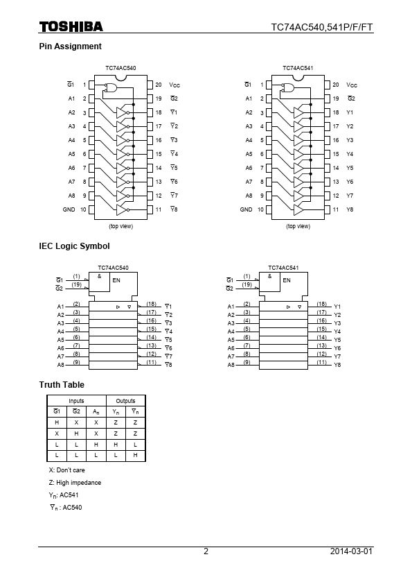 TC74AC540FT