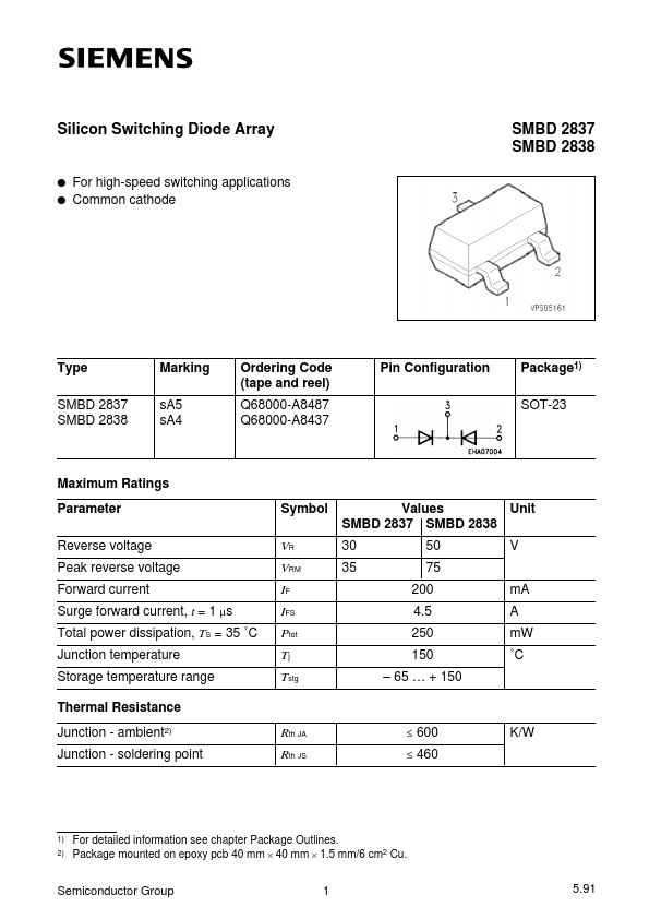 SMBD2837