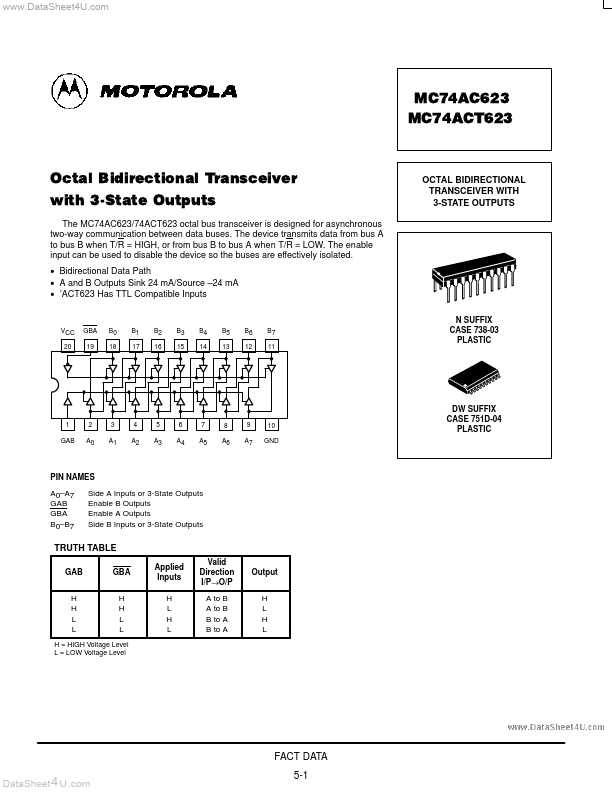 MC74AC623 Motorola