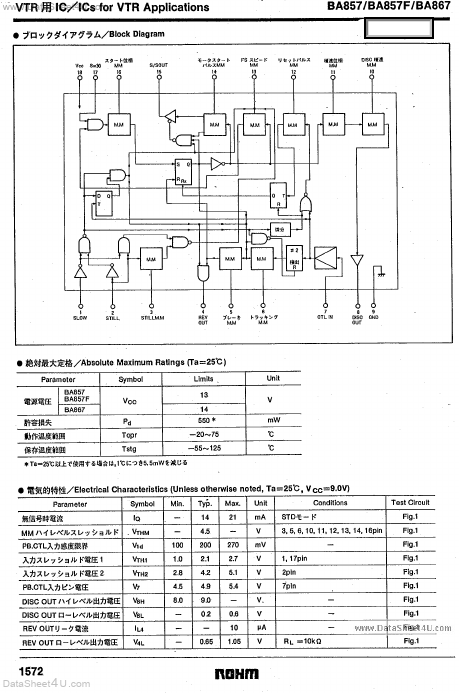 BA867