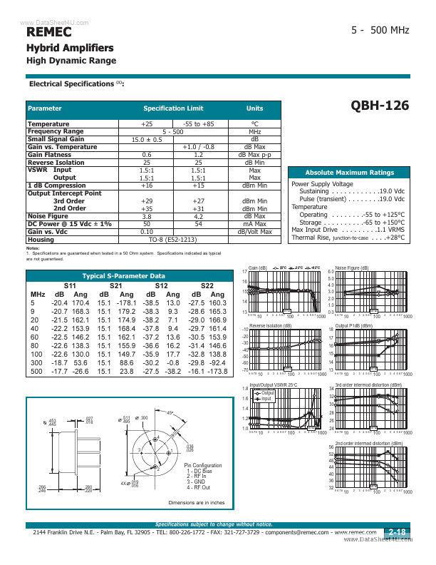 QBH-126