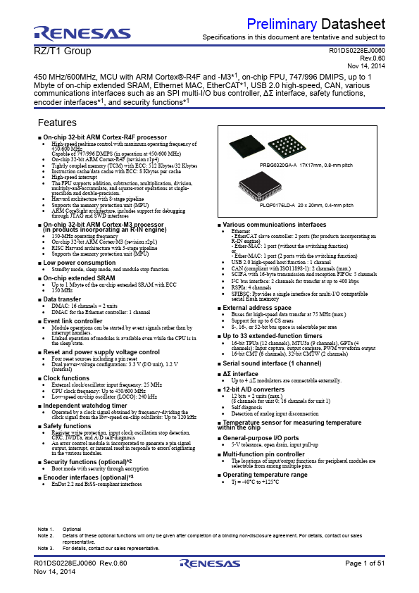 <?=R7S910016CBG?> डेटा पत्रक पीडीएफ