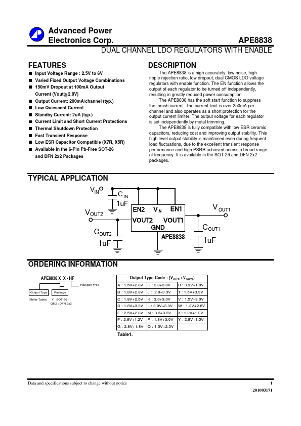 APE8838 Advanced Power Electronics