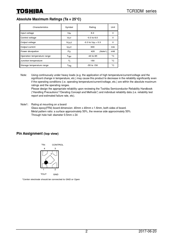 TCR3DM105