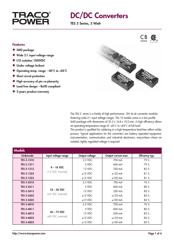 TES3-4823