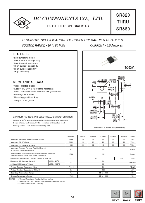 SR850 Dc Components