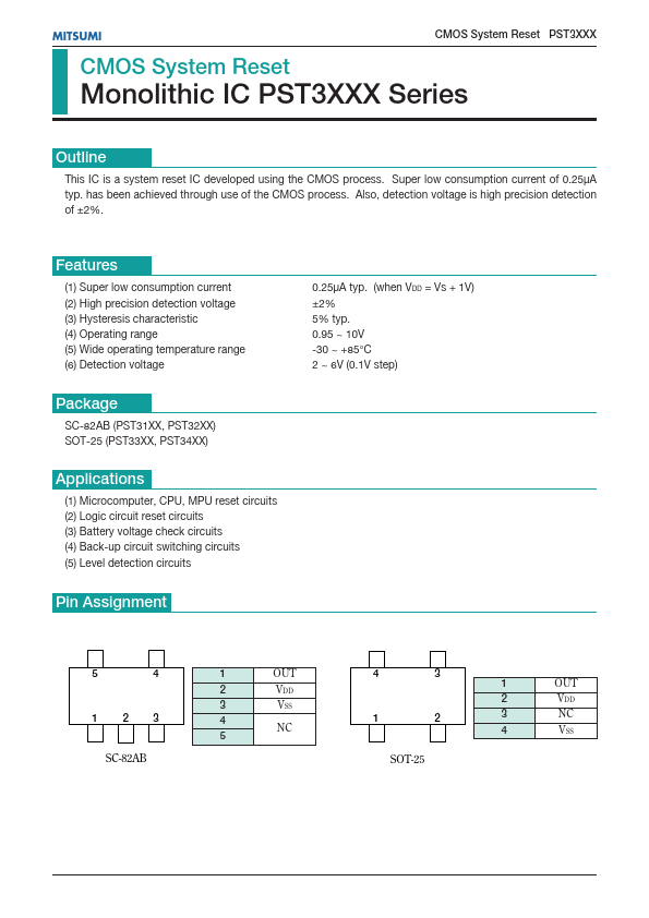 PST3156 ETC