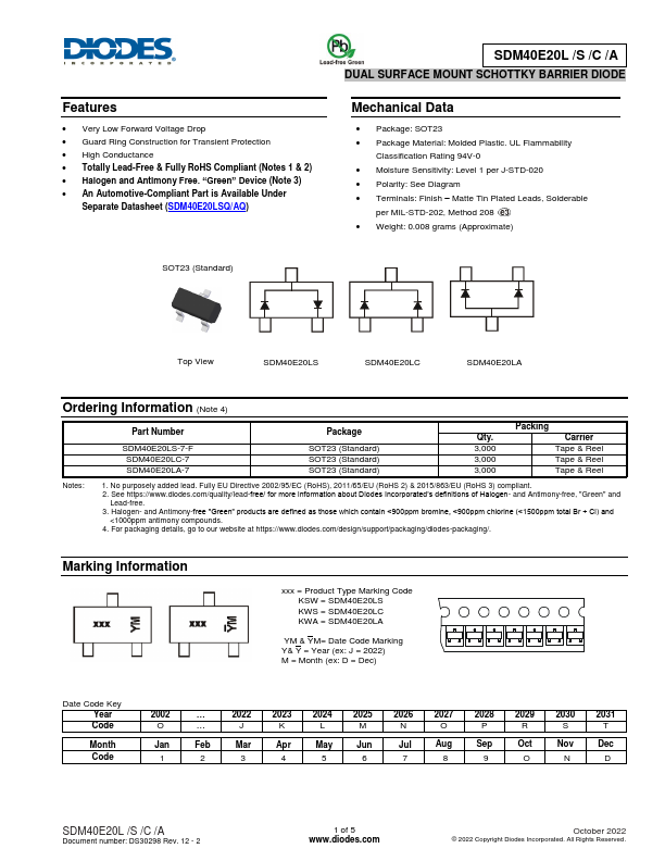 SDM40E20LS Diodes Incorporated