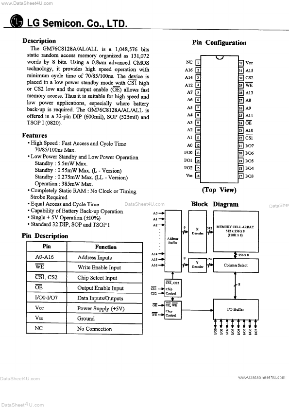 GM76C8128AL LG Semicon