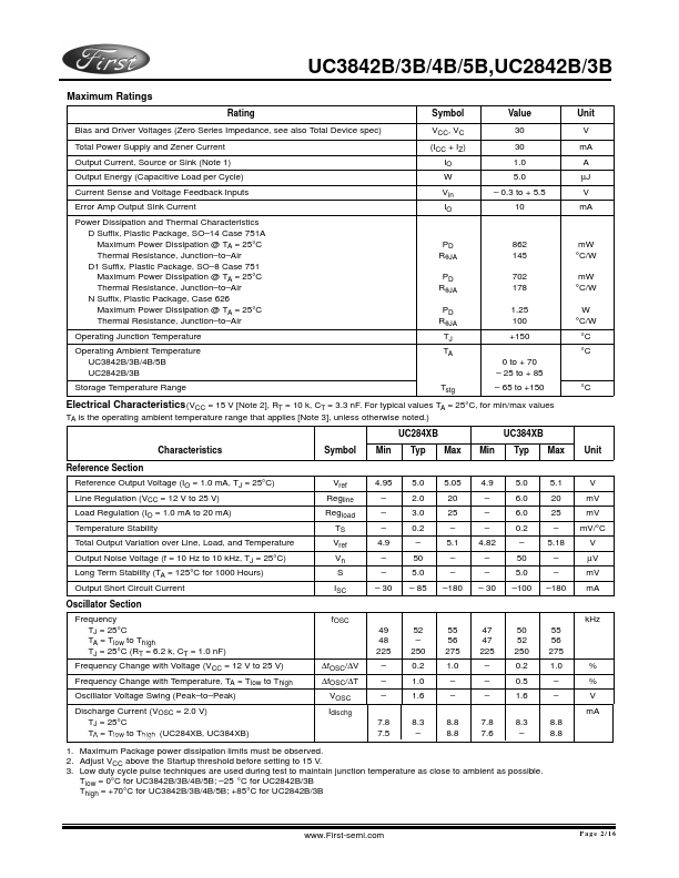 UC2843B