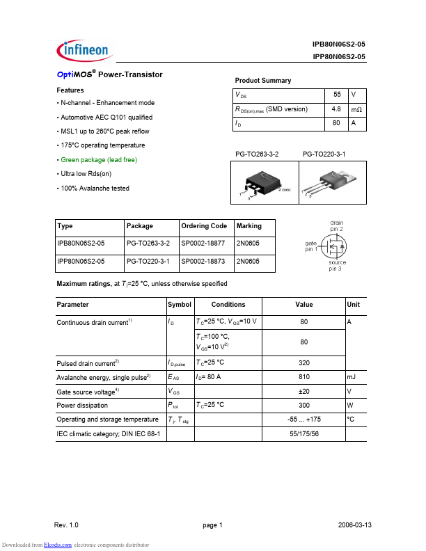 IPP80N06S2-05 Infineon Technologies