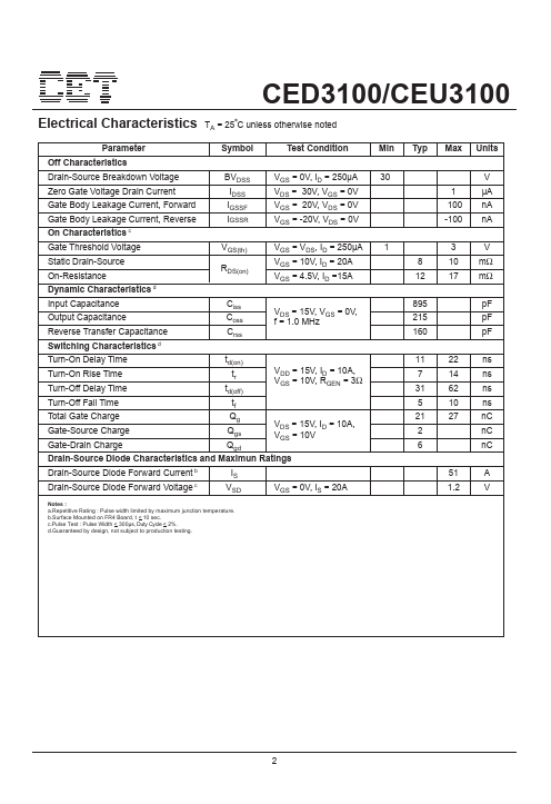 CEU3100