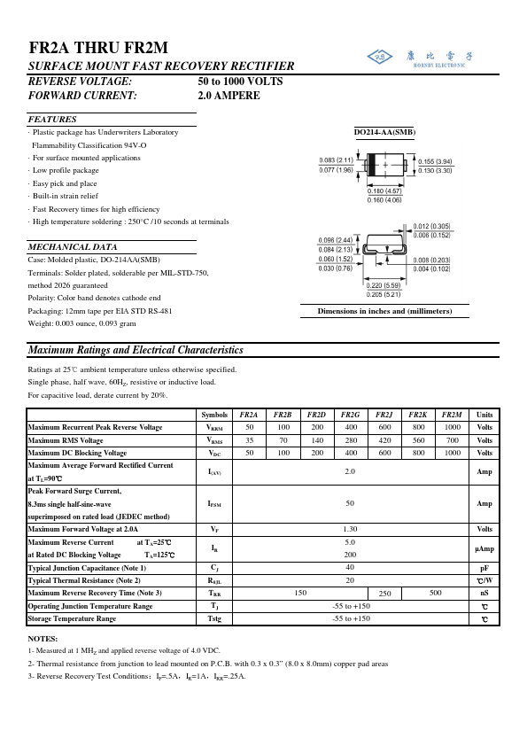 FR2A