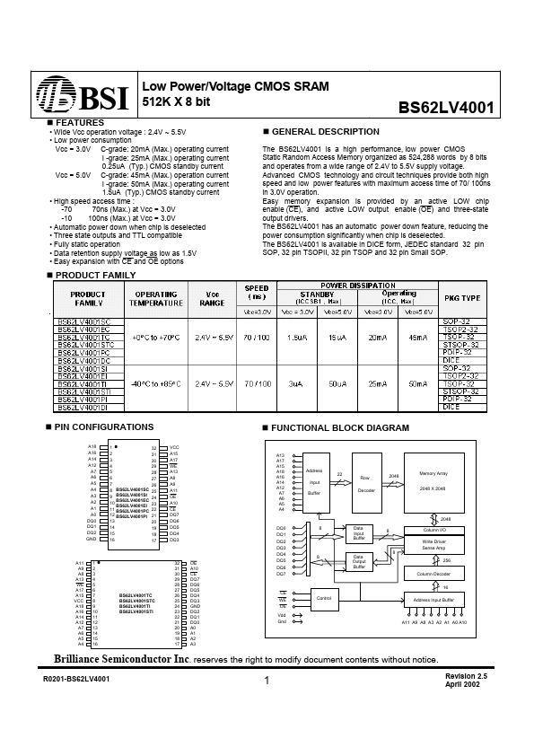 BS62LV4001