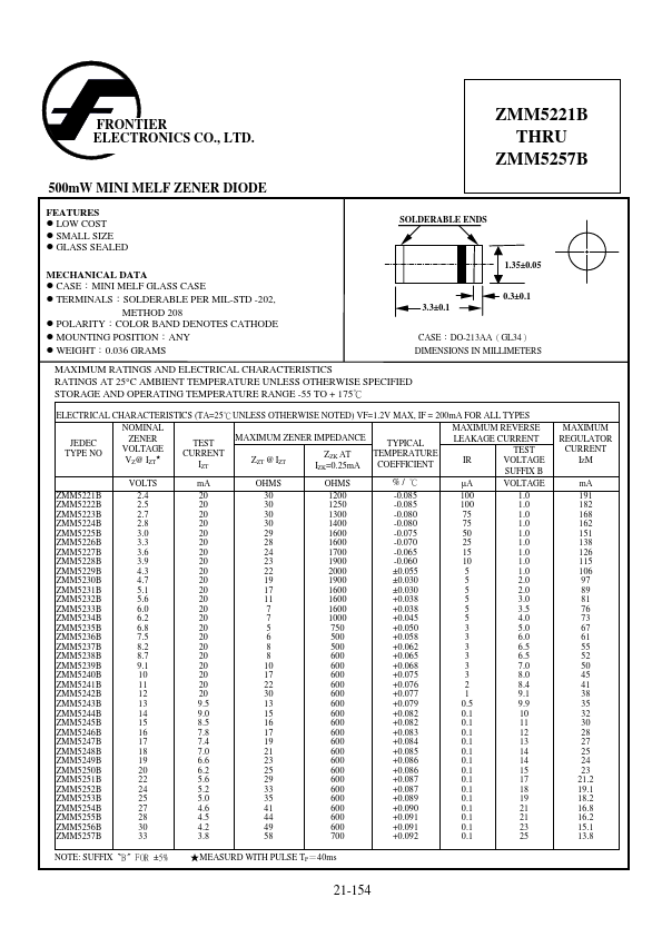 ZMM5254B Frontier Electronics