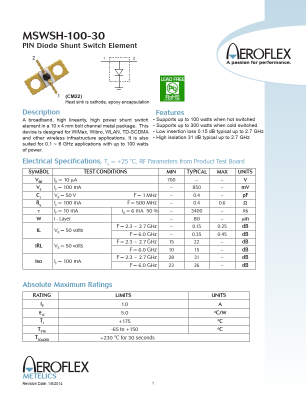 MSWSH-100-30 Aeroflex