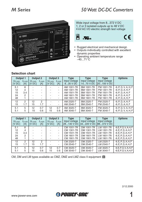 DM1601-7R