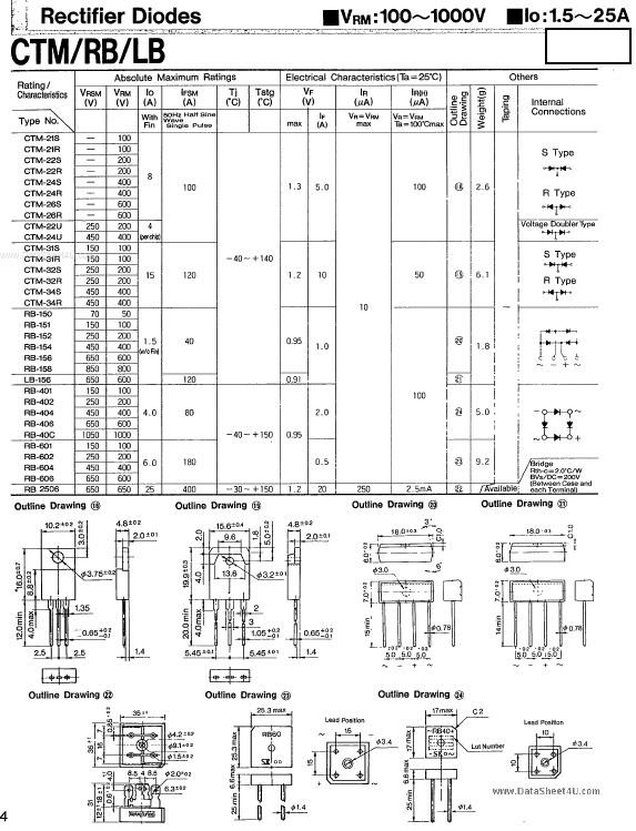 <?=CTM-34S?> डेटा पत्रक पीडीएफ