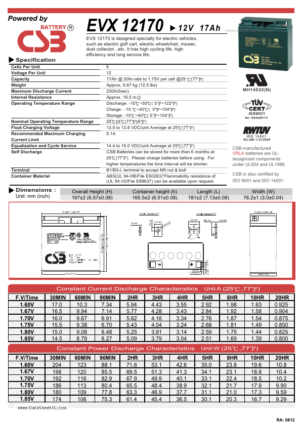 EVX12170