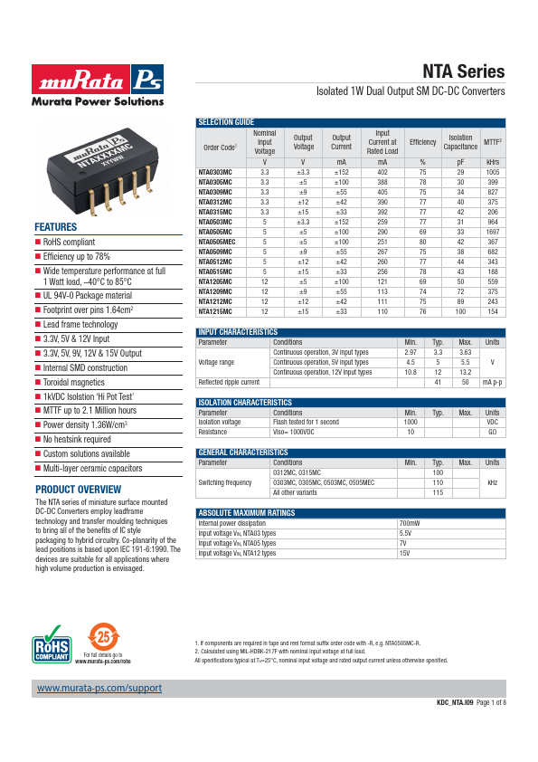 NTA0305MC