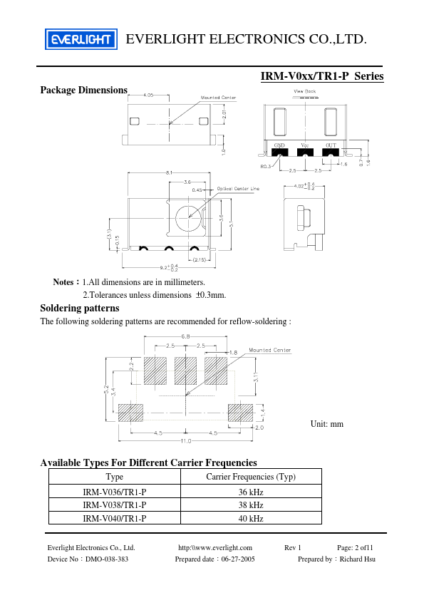 IRM-V036-TR1-P