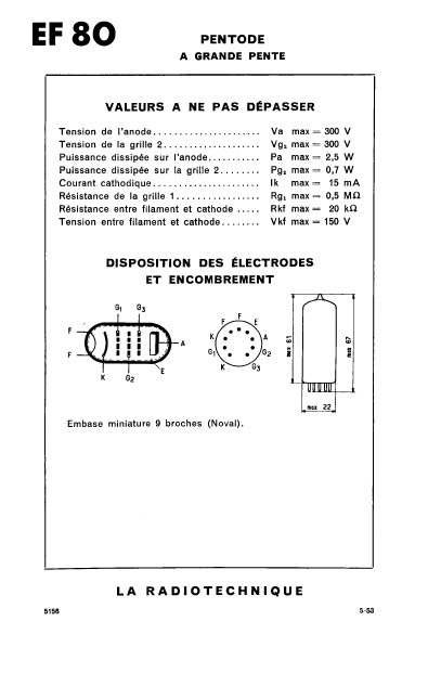 EF80