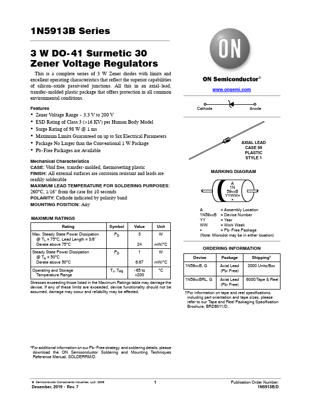 1N5951B ON Semiconductor