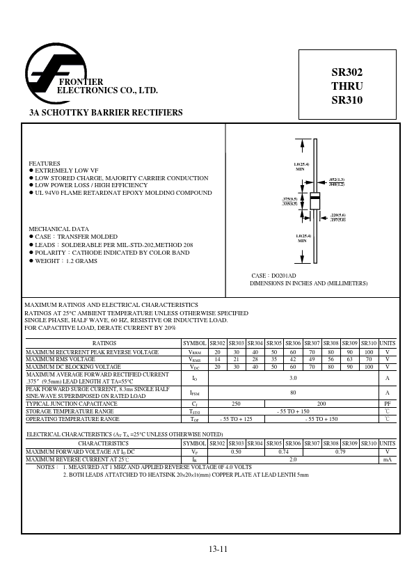 SR304 Frontier Electronics