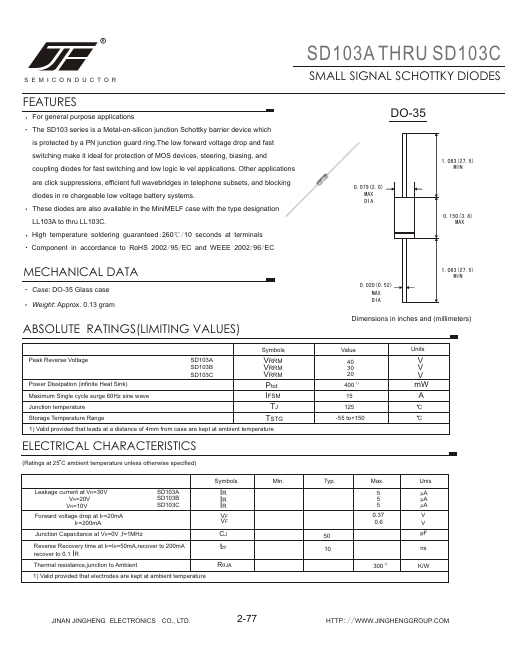 SD103C JINAN JINGHENG